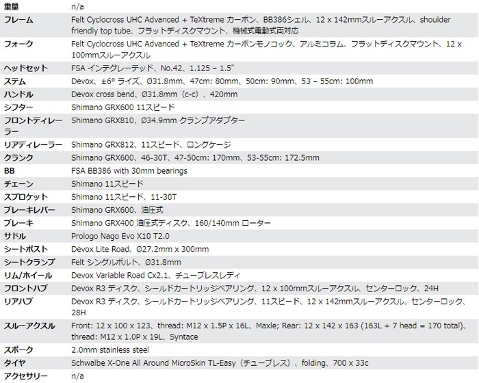 代引不可 自転車 フェルト Fx 自転車車体 アドバンズド Grx600 Grx600 ホワイト テクストリームリーム Fel O Fxagrx600 Wt ワールドサイクル