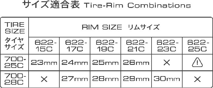 パナレーサー アジリスト ファスト 700×28C ブラック : ワールド