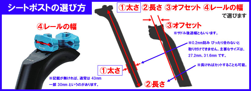 タイトル画像