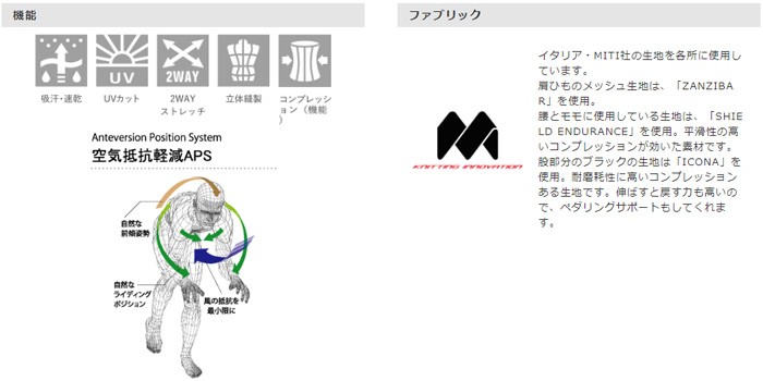 全国宅配無料 レリック カノープス ビブショーツ ブラック 日本全国送料無料 -zoetalentsolutions.com