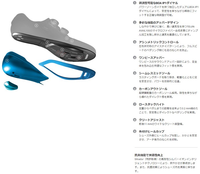 シマノ Boa ブラック ブラック Shi N Sh Rc701w Bk ワールドサイクル シューズ ワイドタイプ シューズ Spd Sl ワイドタイプ Rc7 Sh Rc701