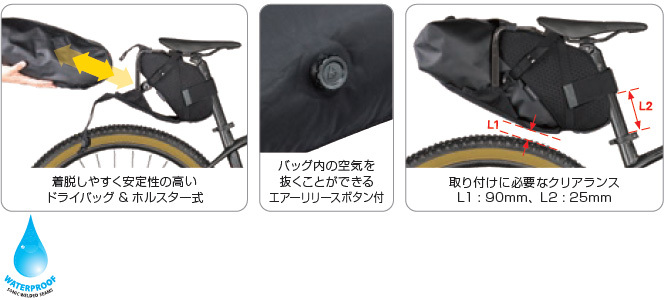 トピーク バックローダー X 15L グリーン TOPEAKの説明 - 通販 - Yahoo