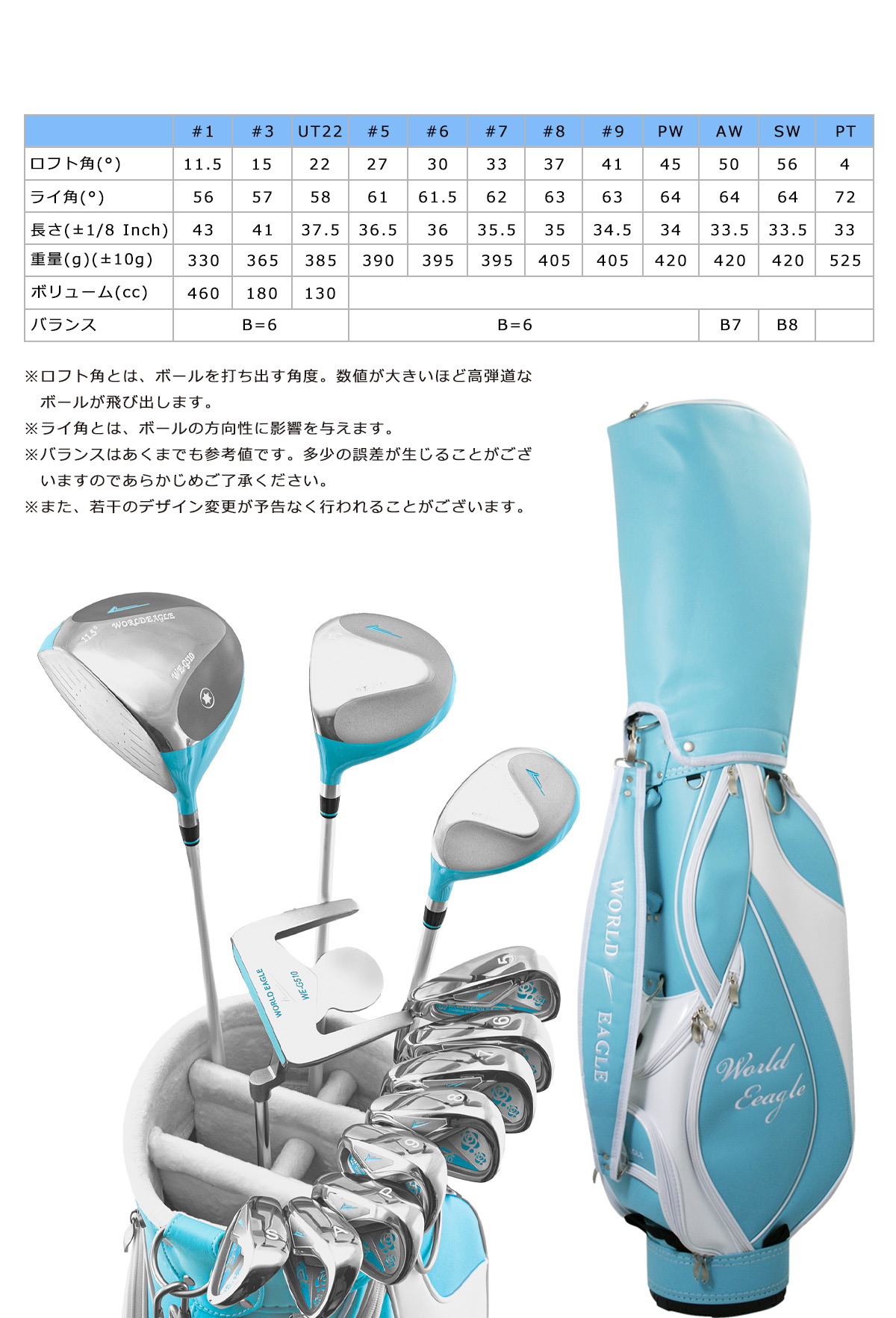 アウトレット品（わけあり 展示 撮影） キュートでポップなブルーで