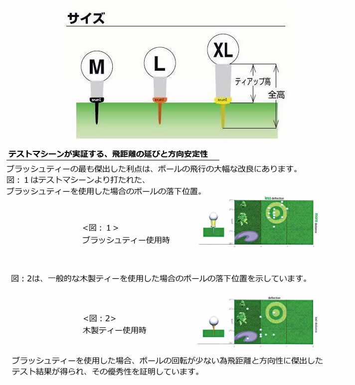 ライト ブラッシュティー トライアル サイズM/L/XL各1本 余分なスピンをおさえるブラッシュティー！ゴルフはここから始まる XLサイズ ミック  :15401:ワールドゴルフ - 通販 - Yahoo!ショッピング