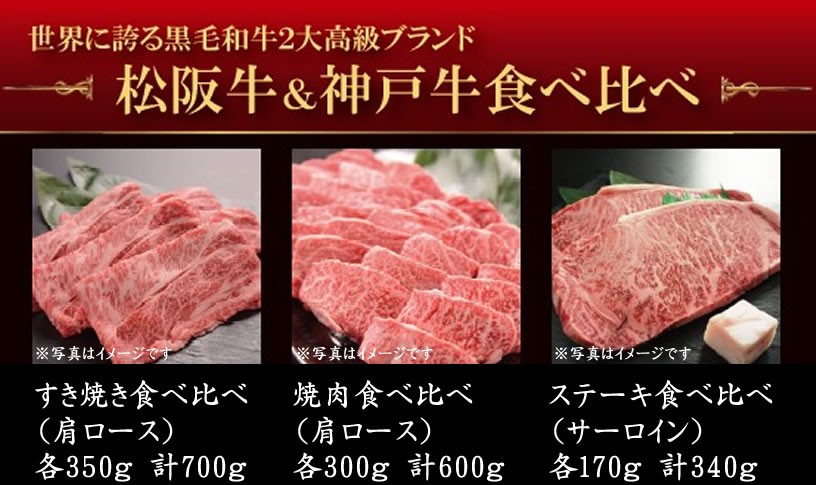 松阪牛＆神戸牛 景品目録パネルセット 食べ比べギフト2.5万円コース