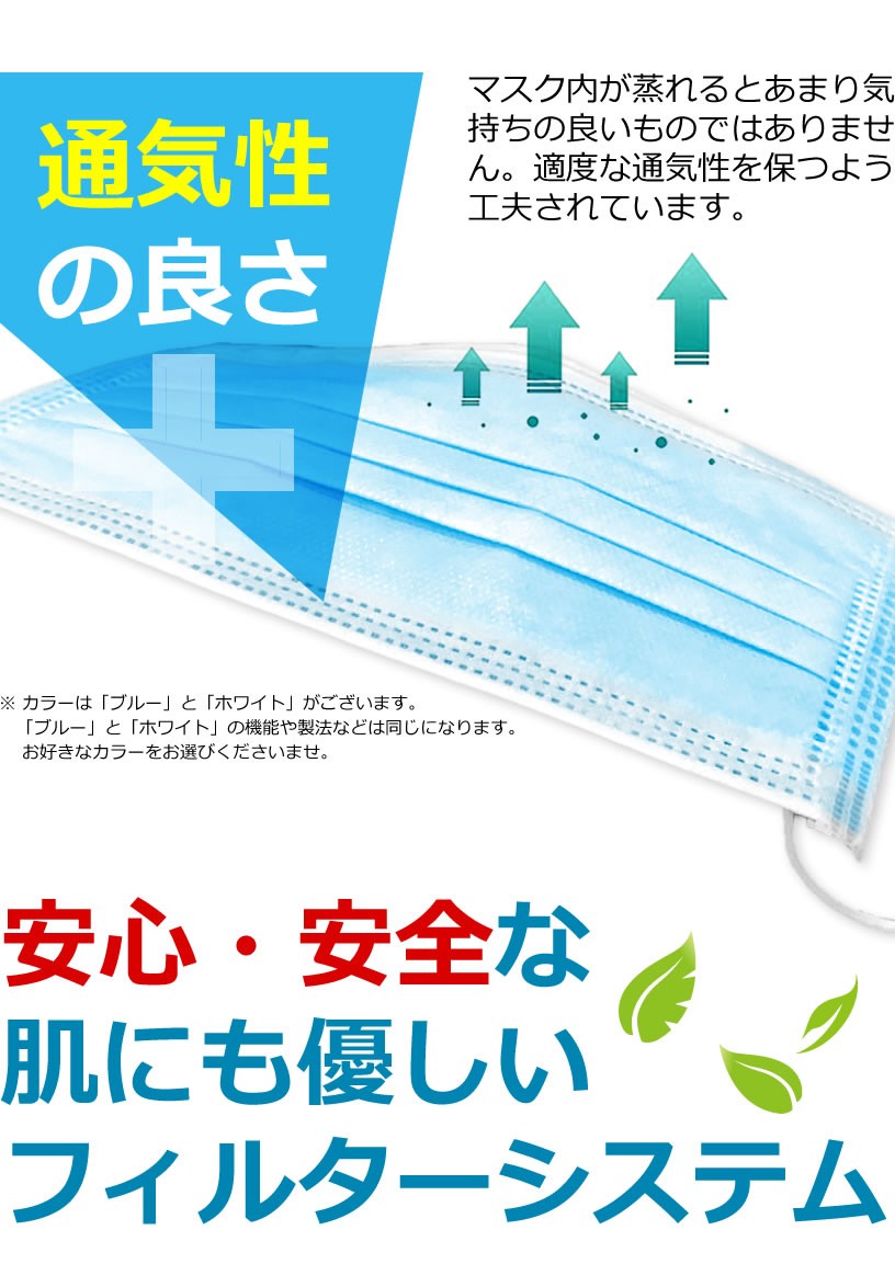 送料無料 マスク 在庫あり 50枚 箱入り 使い捨てマスク 1箱50枚入