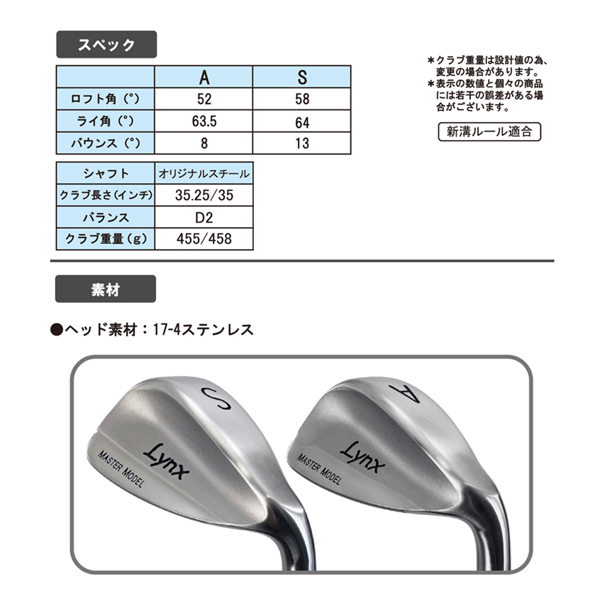 リンクス MASTER MODEL 完全復刻 ウェッジ IC A52°/S58° オリジナル