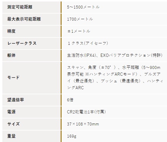 携帯型レーザー距離計 ライトスピード エンゲージ1700