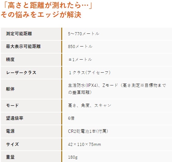 レーザー距離計 ライトスピード エッジ EDGE 簡単操作高さ測定（Zモード）搭載 国内正規品 ブッシュネル
