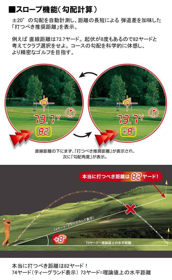 ゴルフ用レーザー距離計 ピンシーカースロープツアーz6ジョルト 勾配計算機能 日本正規品 在庫限り 3 0098 ウッドヴィレッジ ヤフー店 通販 Yahoo ショッピング