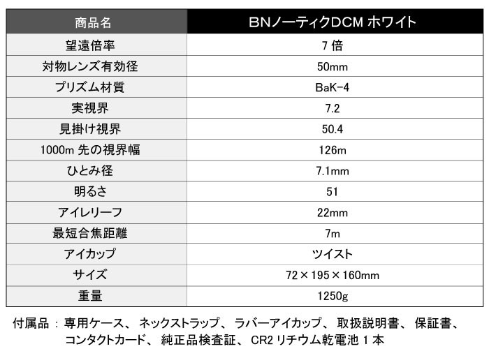 海上用デジタル双眼鏡 BNノーティクDCMホワイト デジタル方位計と気圧