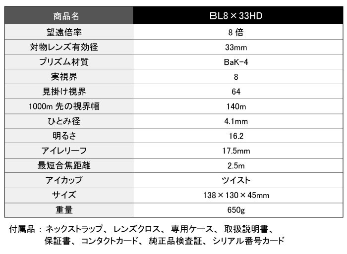 ミノックス 双眼鏡 BL8×33HD 8倍望遠 MINOX ドイツ光学機器メーカー 国内正規品 アウトドア バードウォッチング 鳥獣観察 :  3-0159 : ウッドヴィレッジ ヤフー店 - 通販 - Yahoo!ショッピング