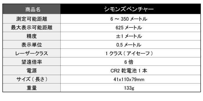 ライトスピード シモンズベンチャー コンパクト 人間工学 スピーディ測定 ホールド感 携帯型レーザー距離測定器LYTE SPEED ライトスピード ブッシュネル シモンズベンチャー