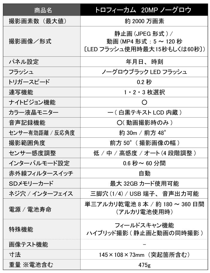 ブッシュネル センサーカメラ トロフィーカム24MPプライム BL119932C