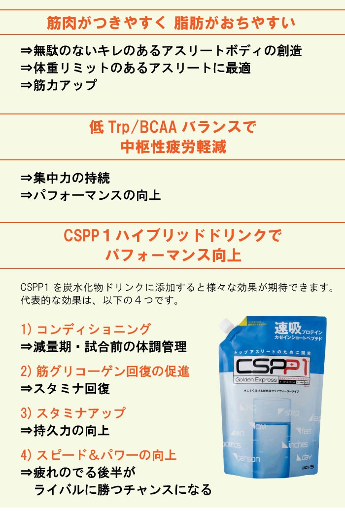AP♡専用CSPP1(プロテイン)