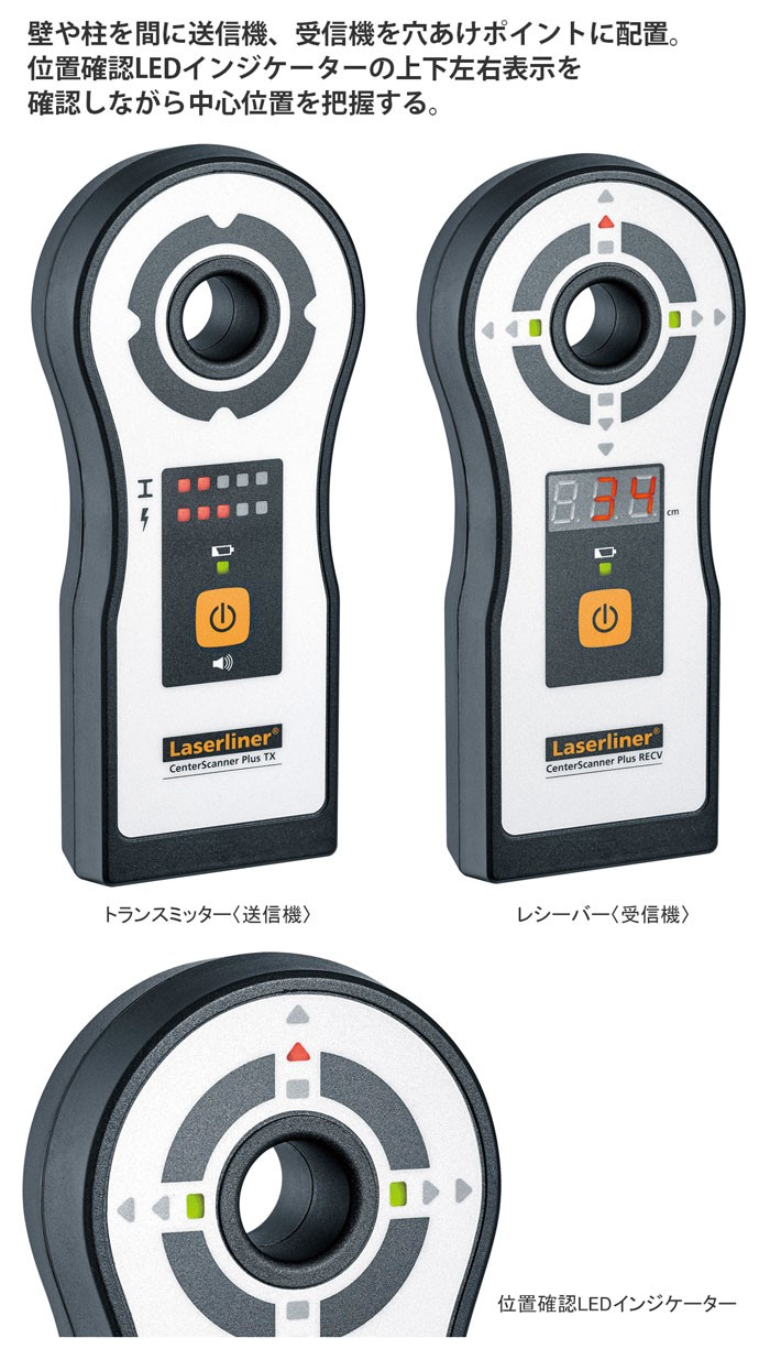 センタースキャナープラス 穴あけ探査機 壁面内の通電線、金属探知機能