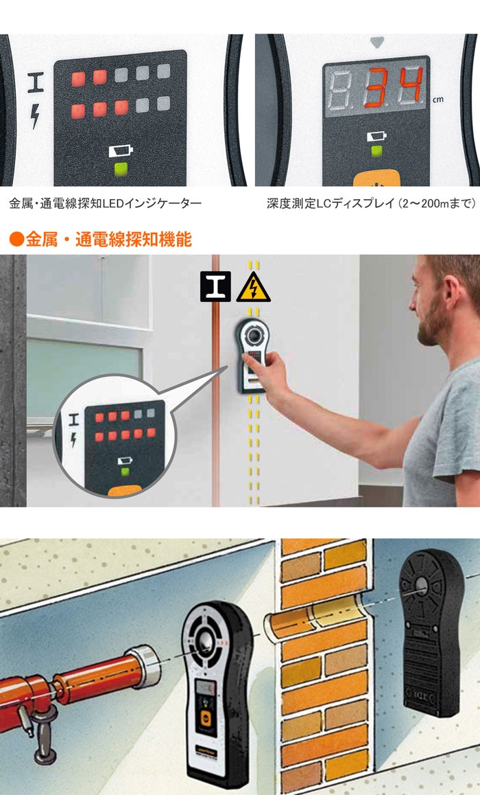 センタースキャナープラス 穴あけ探査機 壁面内の通電線、金属探知機能