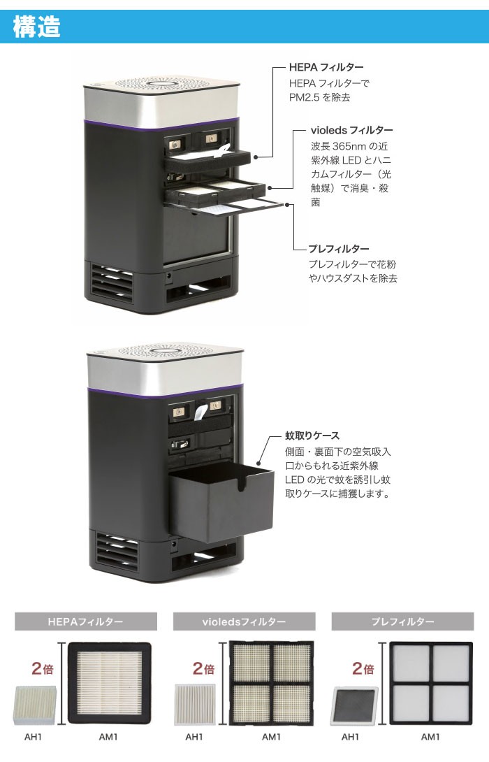 UV殺菌消臭器蚊取り機能付きAM1 黒 ナイトライド NITRIDE 空気清浄機