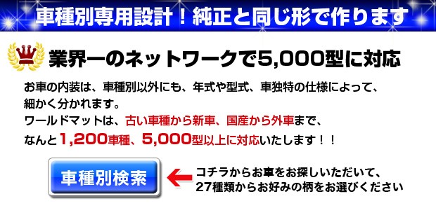 インスパイア H4/1〜H7/2 CC2、CC3 フロアマット プレミアム