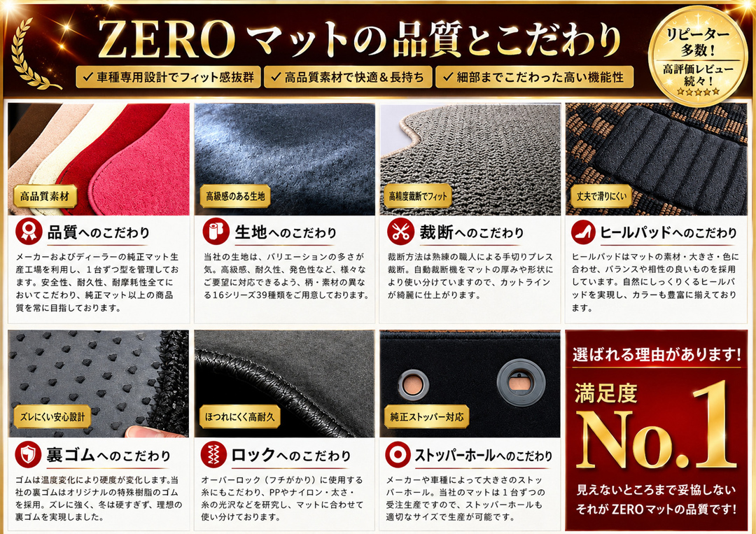 車用マット通販店 ワールドマット - Yahoo!ショッピング