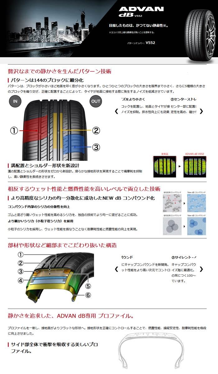 4本セット 新品 処分特価 195/65R15 91H ヨコハマタイヤ ADVAN dB V552 サマータイヤ 夏 YOKOHAMA アドバン  デシベル 日本製 国産 低燃費 195/65/15 送料無料 : v552sb-1956515-4 : ワールドセレクト3号店 - 通販 -  Yahoo!ショッピング