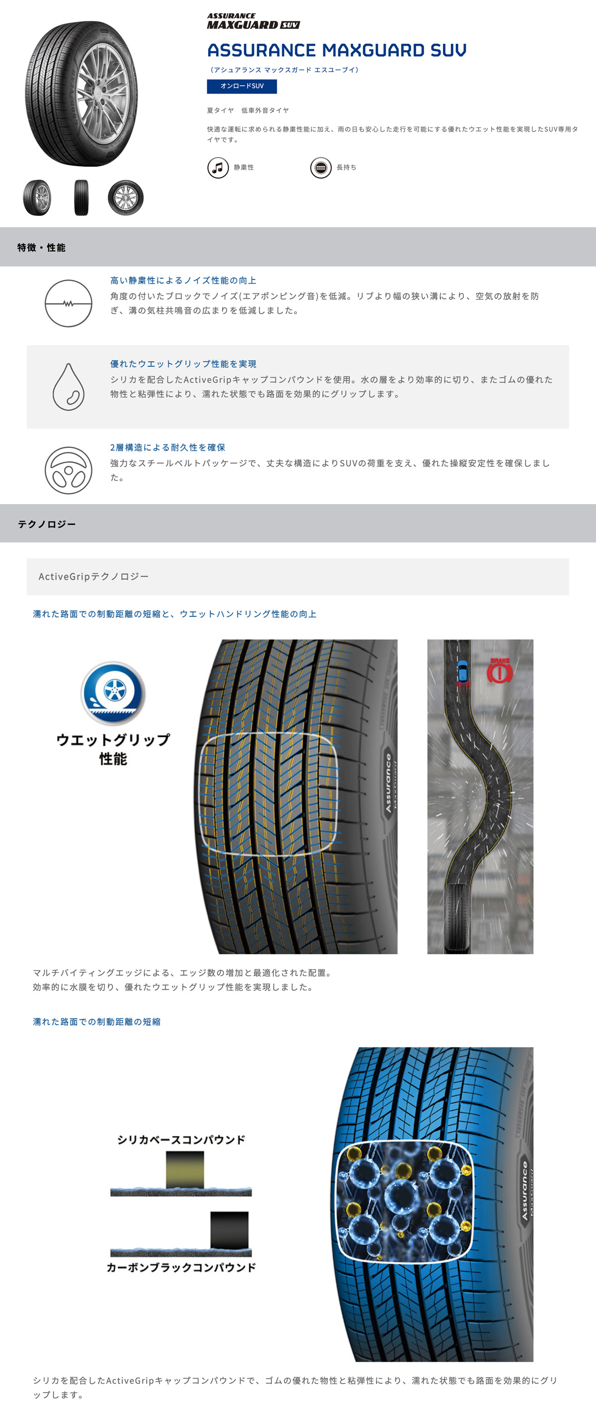 送料無料 245/60R18 105H グッドイヤー ASSURANCE MAXGUARD SUV サマータイヤ 夏 新品 SUV専用  GOODYEAR 245/60/18 245/60-18インチ