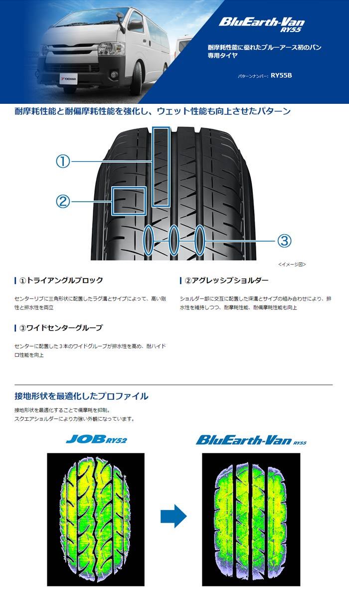 BluEarth 新品 処分特価 155/80R13 90/89N LT ヨコハマタイヤ BluEarth 