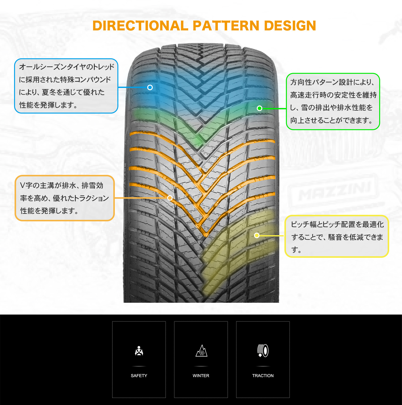 送料無料 4本セット 2026年製 155/65R14 75T MAZZINI マジニー Cross AllSeason AS8 オールシーズンタイヤ 新品 優れたコスパ 低燃費 M+S 155 65 14 14インチの画像