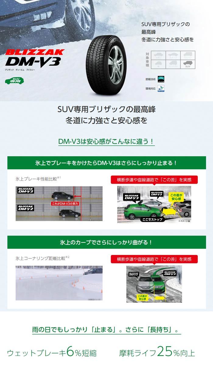 ブリザック 新品 スタッドレスタイヤ 処分特価 195/65R15 91Q