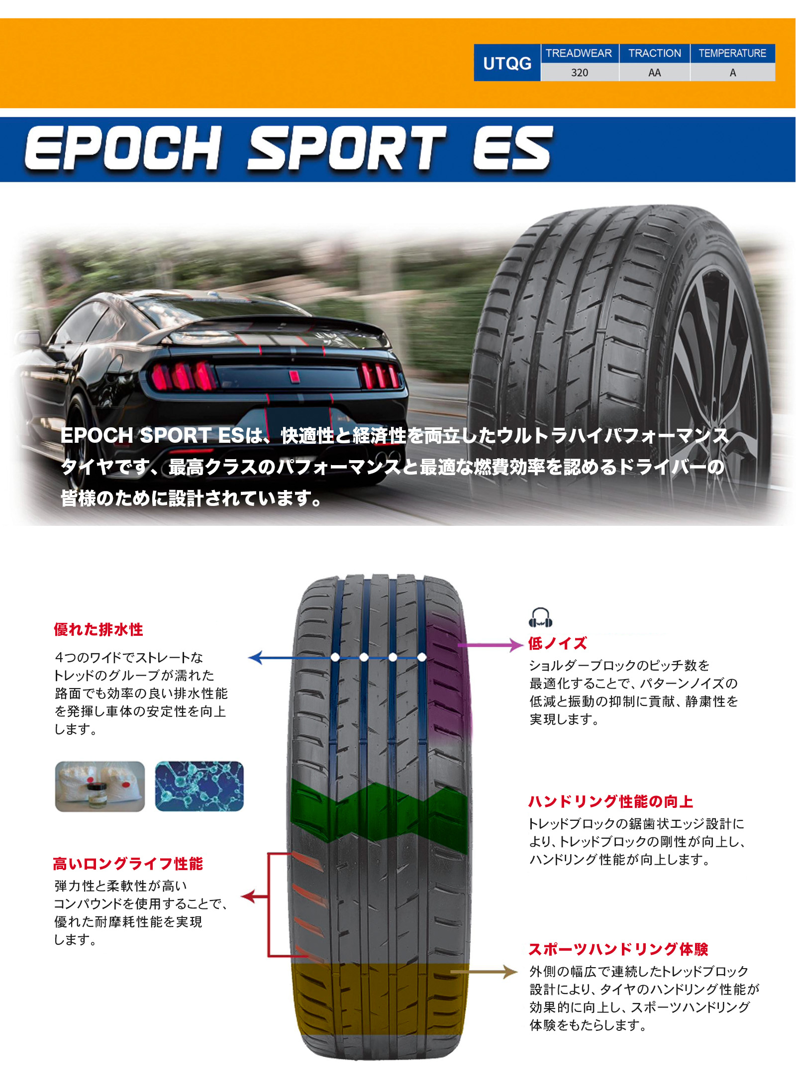 2025年製 225/50R18 95V ARDUZZA アドゥザー EPOCH SPORT ES