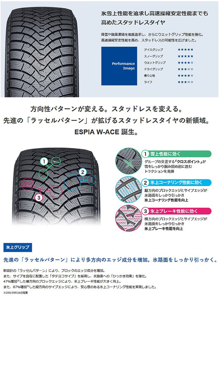 4本セット 新品 処分特価 205/60R16 ファルケン エスピア FALKEN ESPIA