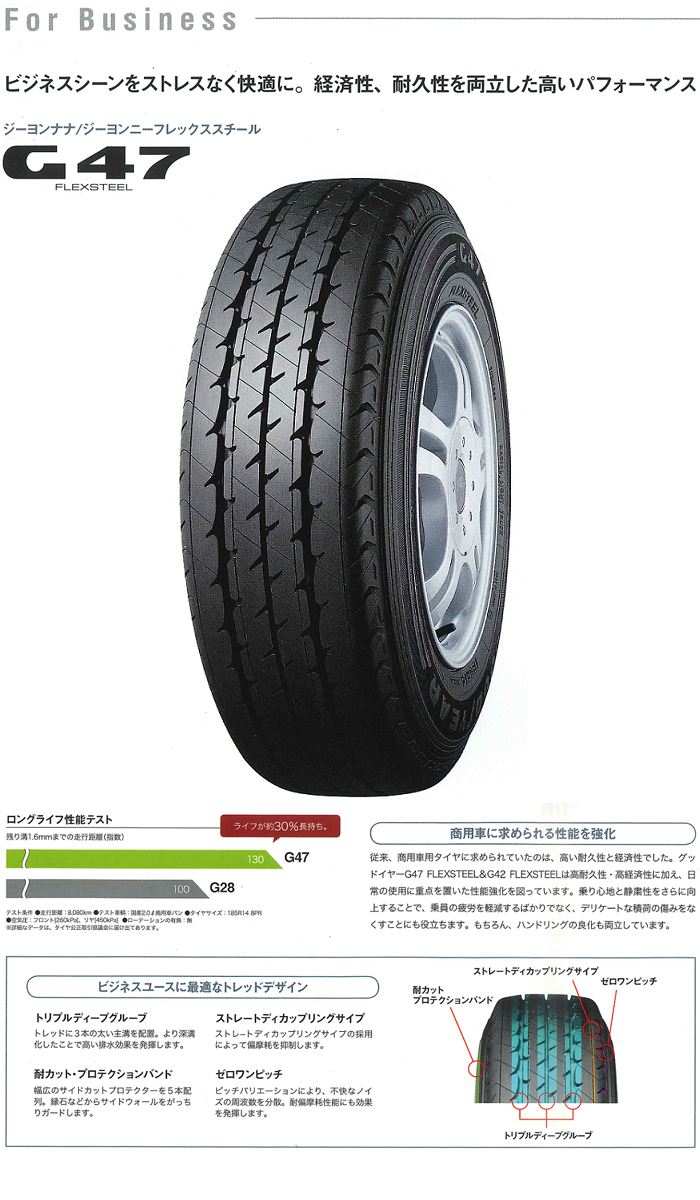 送料無料 175R13 6PR LT グッドイヤー G47 FLEXSTEEL サマータイヤ