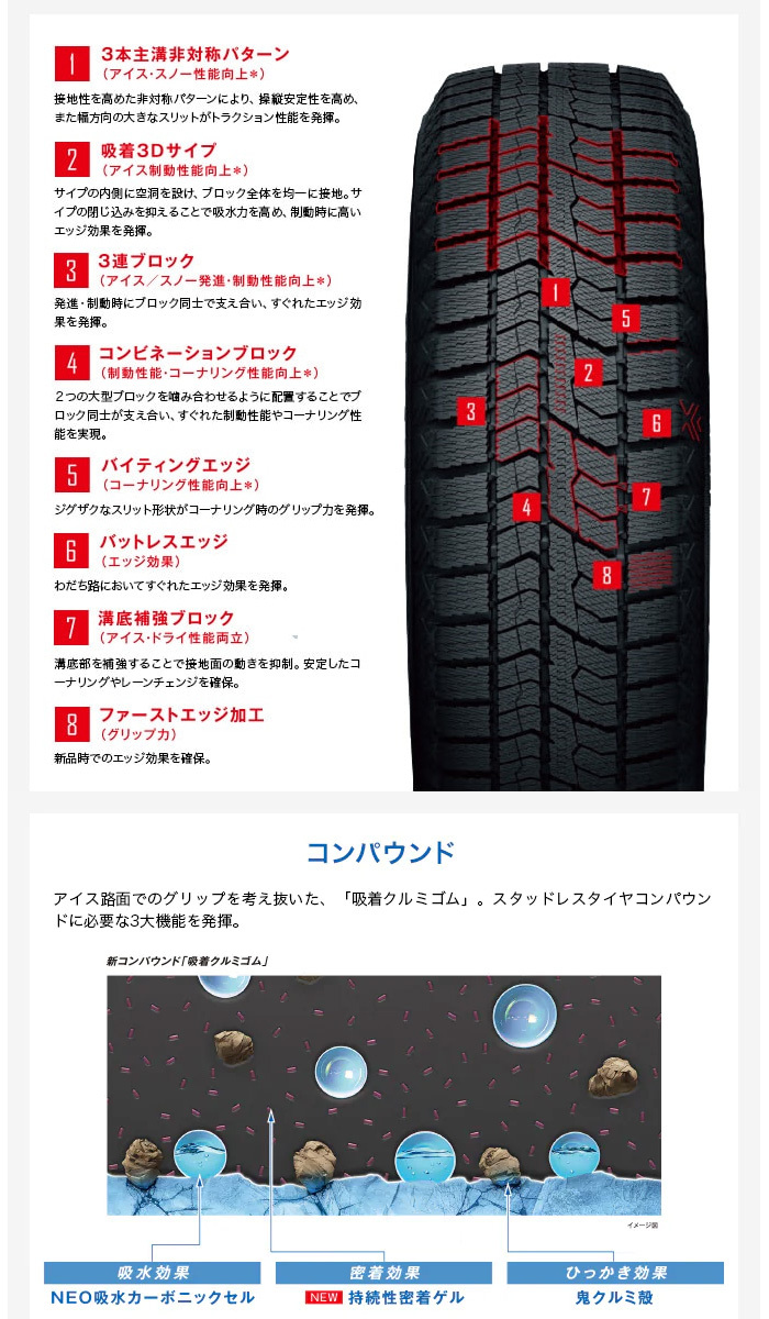 4本セット 155/65R14 75Q トーヨータイヤ オブザーブ ギズツー TOYO TIRES OBSERVE GIZ2 新品 スタッドレスタイヤ  冬 日本製 国産 155/65/14 送料無料 :giz2-1556514-4:ワールドセレクト3号店 - 通販 - Yahoo!ショッピング