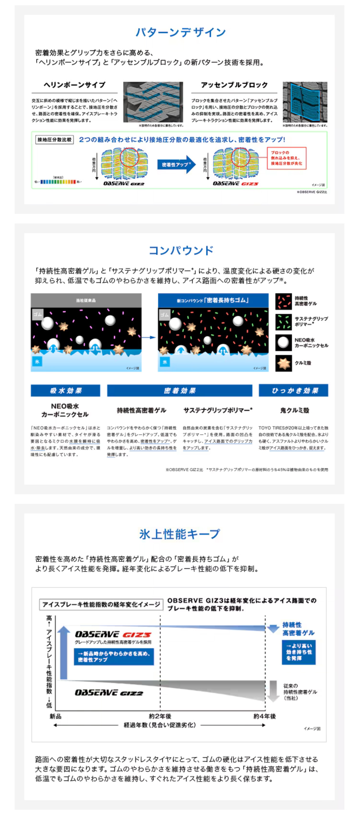 OBSERVE 新品 処分特価 175/65R14 82Q トーヨータイヤ オブザーブ