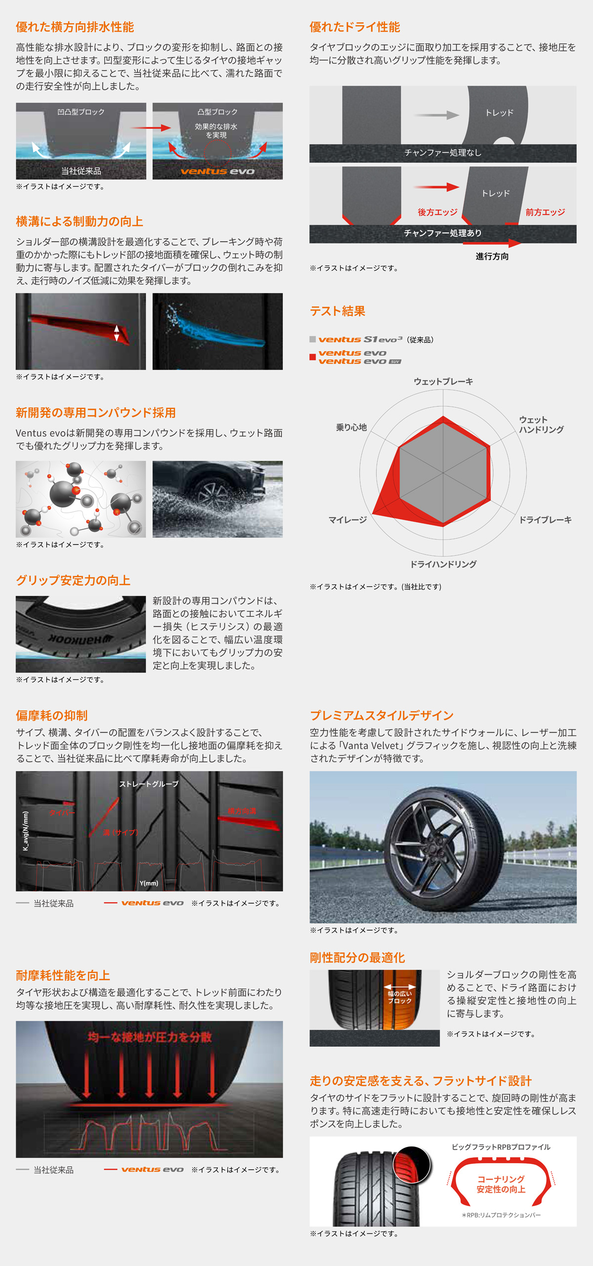 ventus 225/45R18 (95Y) XL ハンコック Ventus evo K137 サマータイヤ