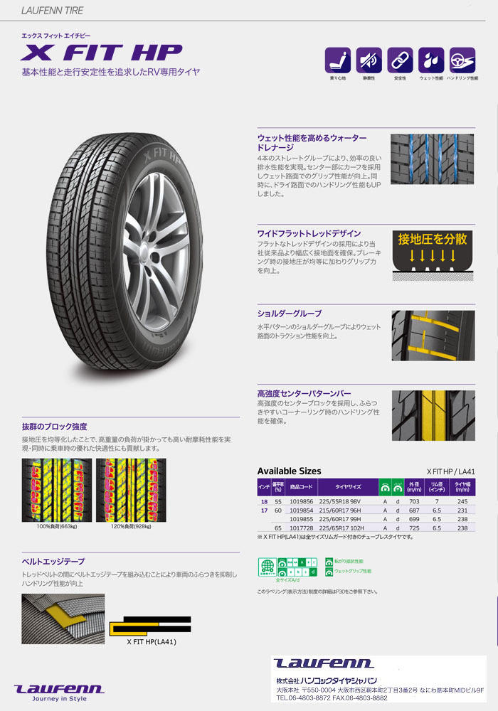 215/60R17 96H ハンコック Laufenn X FIT HP LA41 サマータイヤ 夏 SUV