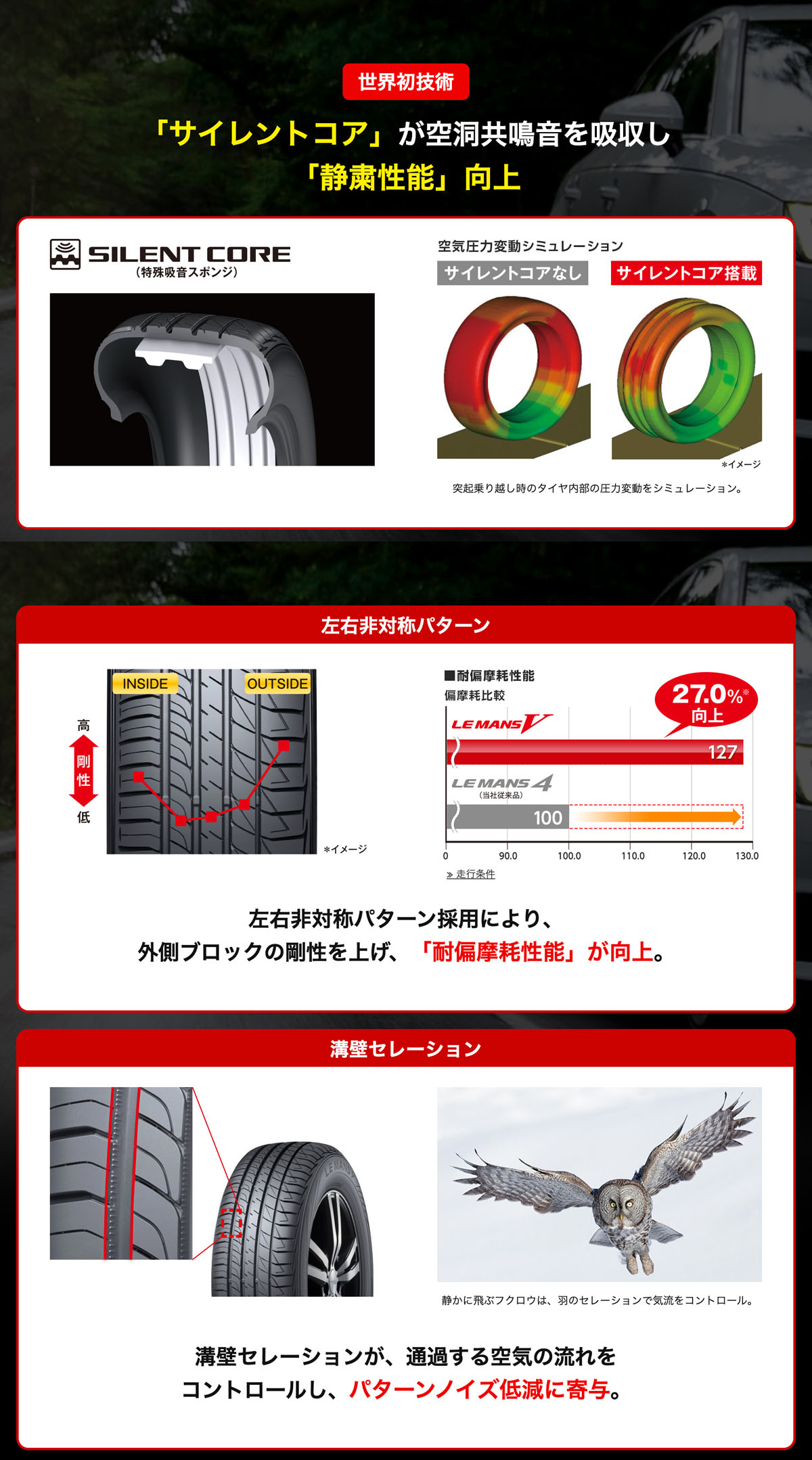 LE MANS 4本セット 新品 処分特価 195/65R15 91H ダンロップ