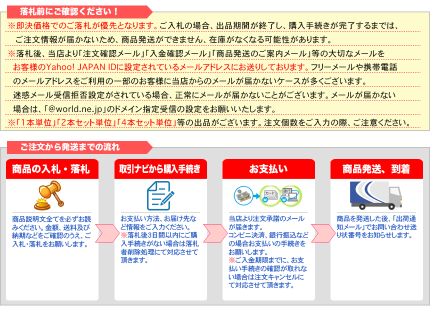 中古直販送料無料(沖縄,離島除く) 4本セット 新品タイヤ 処分特価 155/80R13 79S ヨコハマ ECOS ES31 エコス 低燃費 日本製 サマー 夏 155/80/13 新品