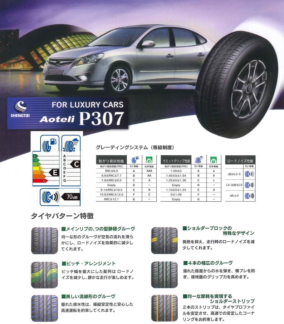 155/65R14 75T AOTELI オーテリー P307 サマータイヤ 新品 155/65-14