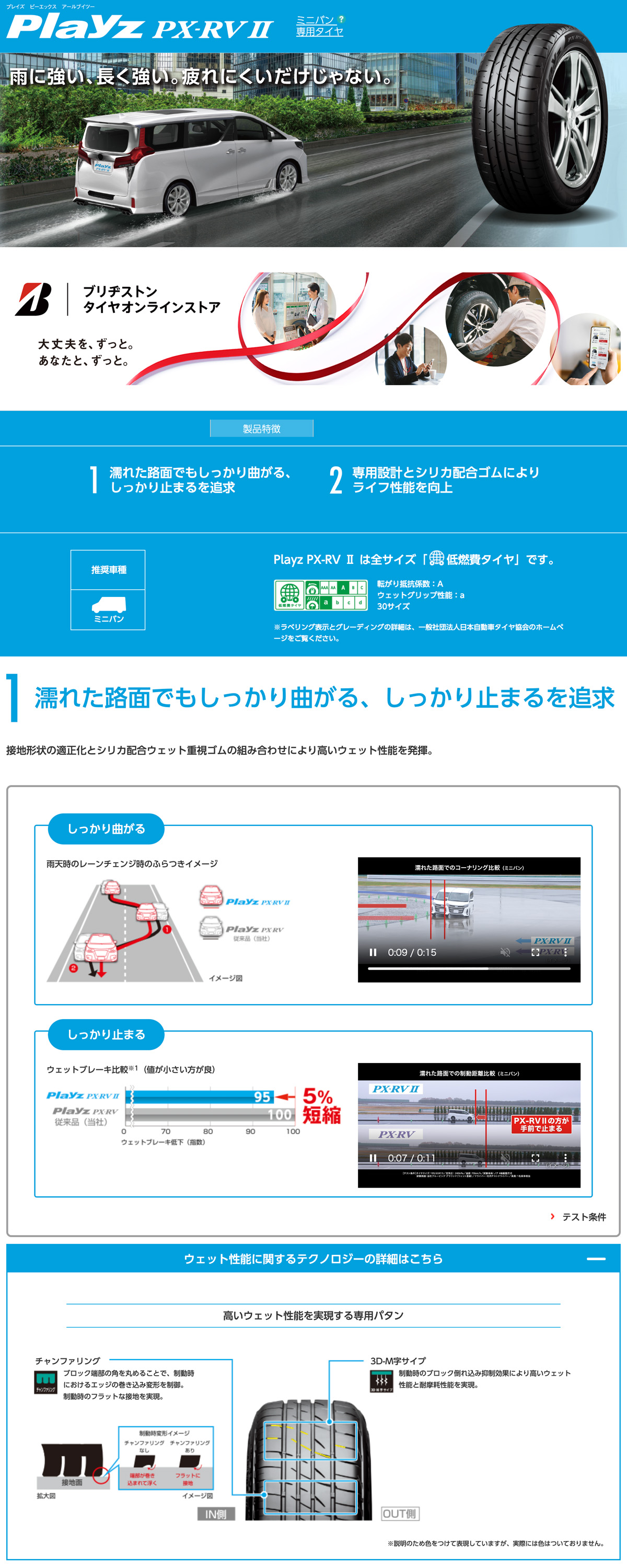 Playz サマータイヤ 205/55R16 94V XL ブリヂストン PX-RVII ミニバン