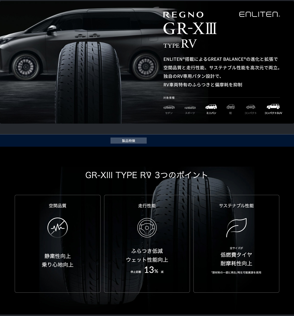 レグノ（ブリヂストン） 新品 処分特価 225/65R17 102H ブリヂストン