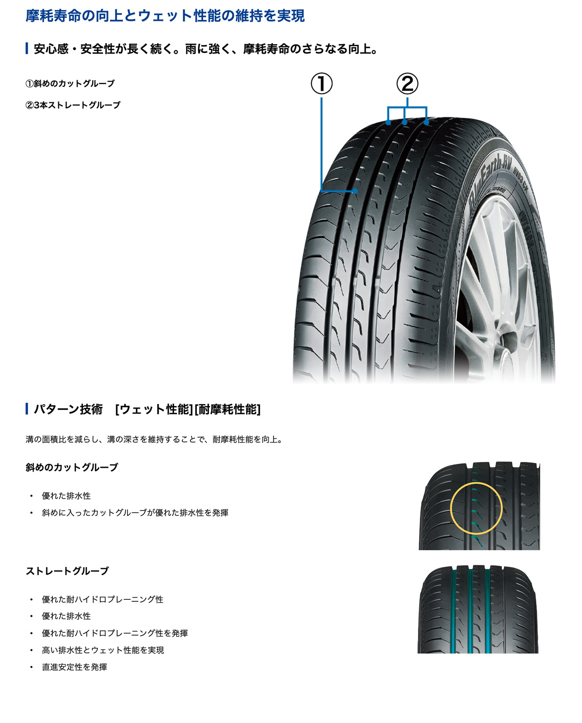 d*k様 ヨコハマ(YOKOHAMA) BluEarth RV-02 4本セット 000000013111_eShknK5.jpg