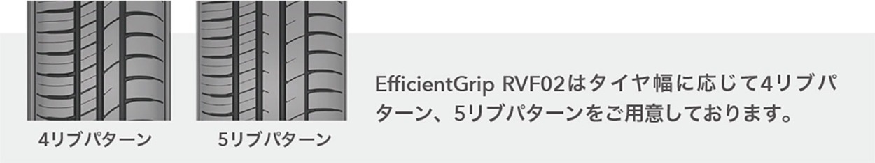 送料無料 2本セット 165/60R15 77H グッドイヤー EfficientGrip RVF02 サマータイヤ 夏 ミニバン 新品 国産 低燃費 GOODYEAR E-Grip エフィシェントグリップ｜worldselect-t｜02