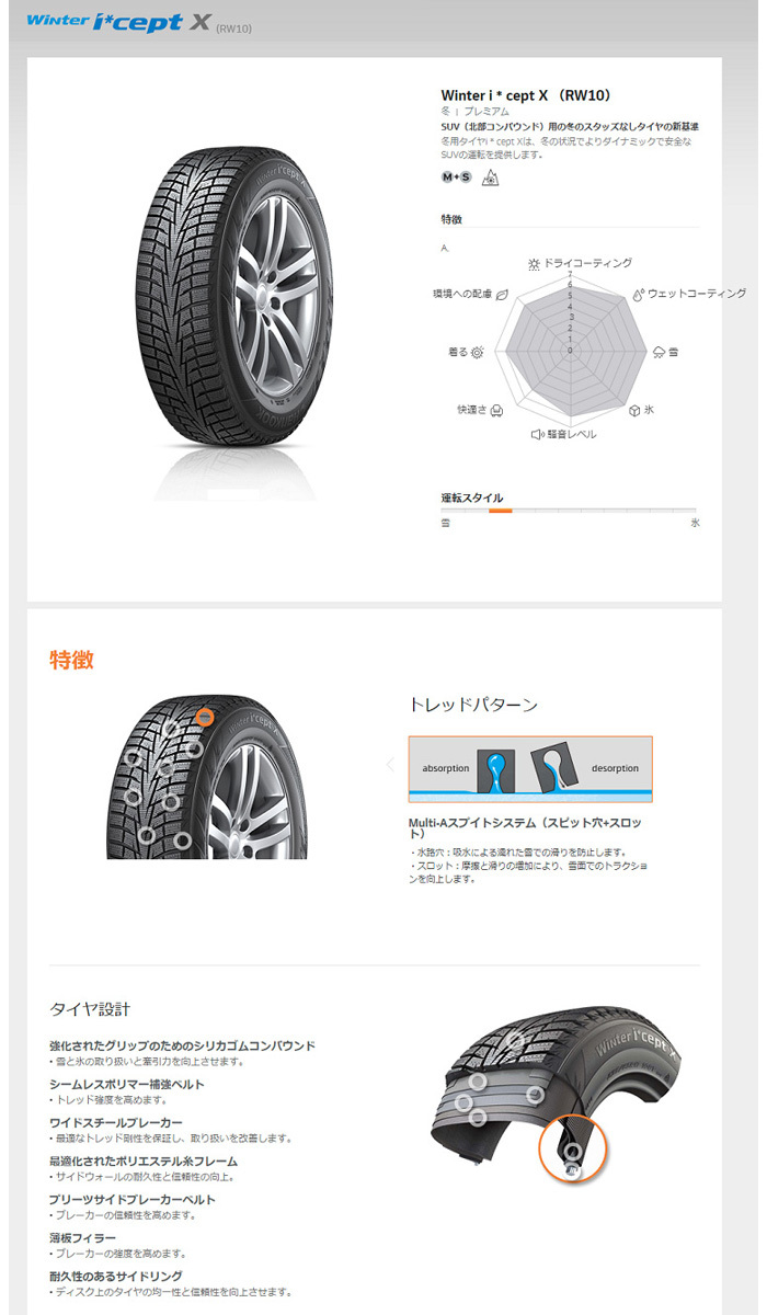 4本セット 2023年製 225/65R17 102T ハンコック HANKOOK Winter i*cept