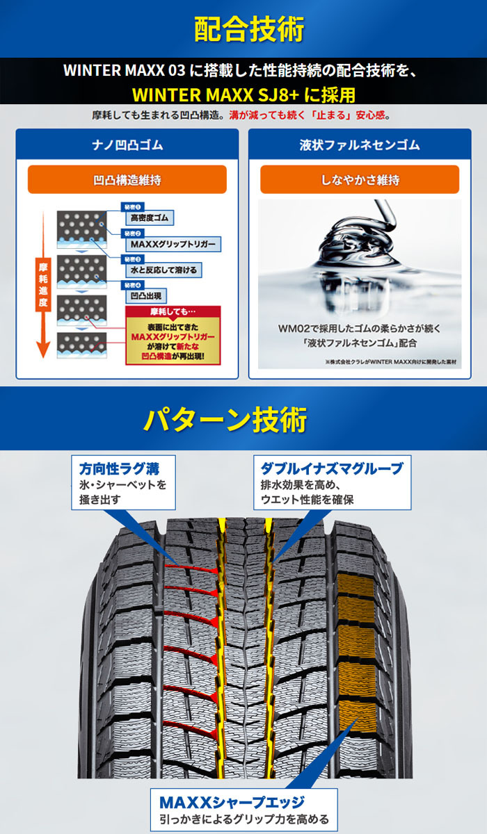 送料無料 スタッドレスタイヤ 215/70R16 100Q DUNLOP WINTER MAXX SJ8+