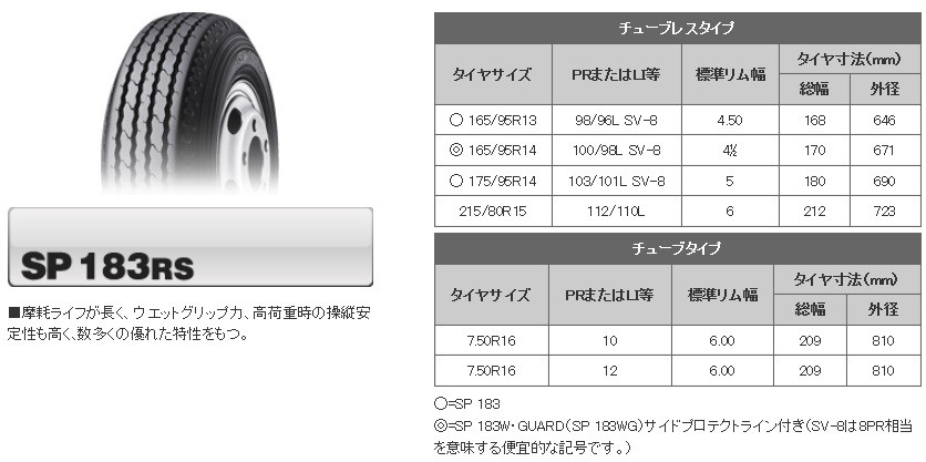 DUNLOP（ダンロップ） サマータイヤ 175/95R14 103/101L LT TL SV-8