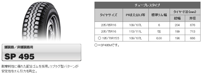 205/75R16 113/111L LT TL ダンロップ SP 495M サマータイヤ 夏 新品