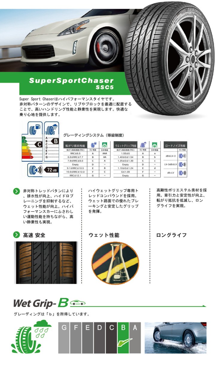 送料無料 2023年製 225/40R18 92W XL AUTOGREEN オートグリーン