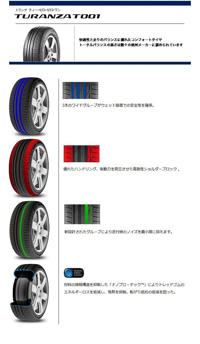 BS TURANZA T001 225/50R18 18インチ 夏タイヤ 4本 バリ溝 ミニクロス