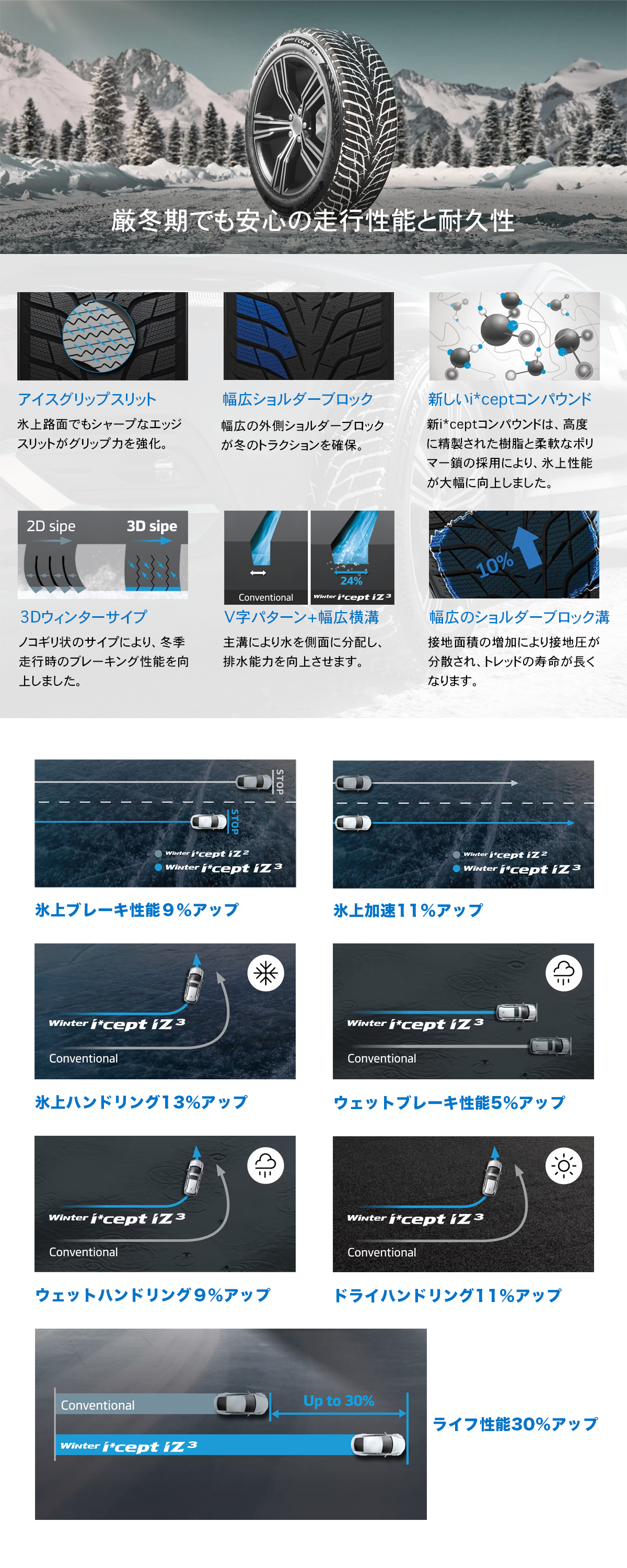 Winter icept 4本セット 215/55R17 98H XL ハンコック HANKOOK i*cept